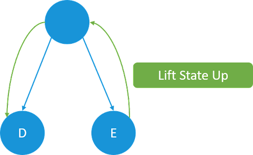 Alt text