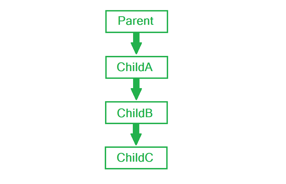 Alt text